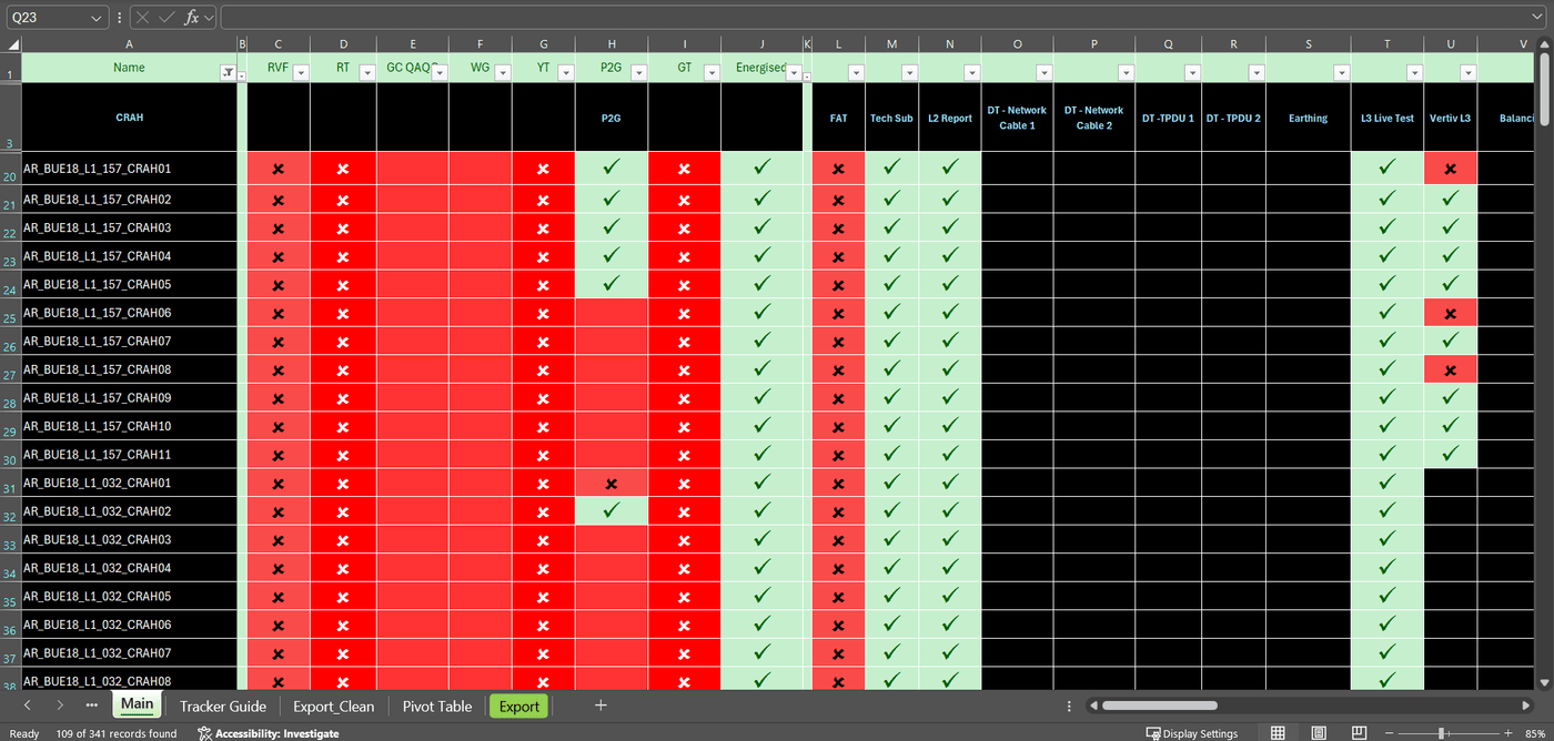 Why Commissioning Teams Still Track Documentation in Excel — And Why We ...